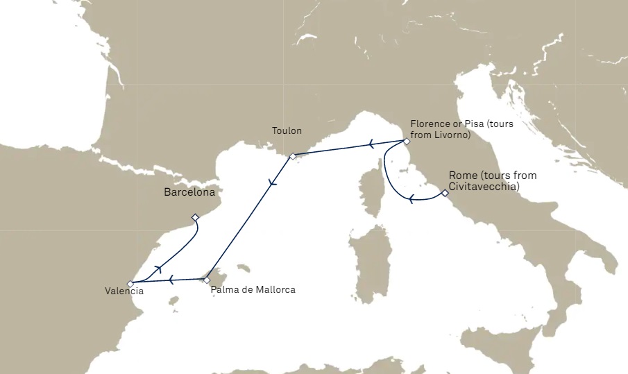 España, Francia e Italia