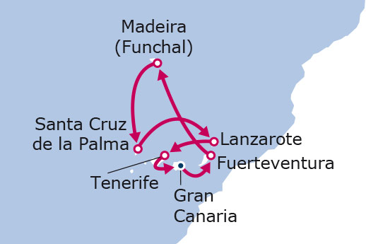 Canarias y Madeira desde Las Palmas con vuelos