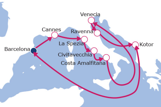 Secretos Italianos I