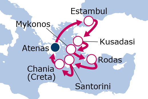 Estambul, Santorini y Más