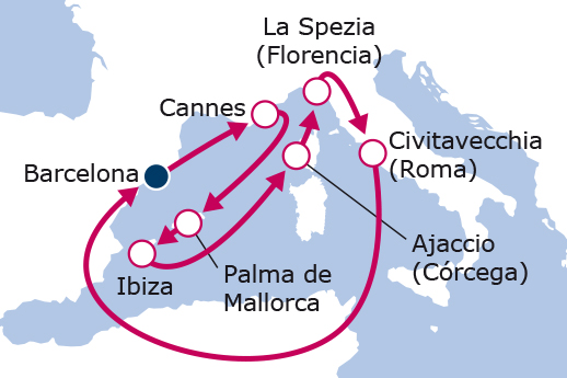 Barcelona, ??Palma, Roma y mucho Más