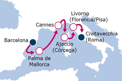 Florencia, Roma, Palma y Más