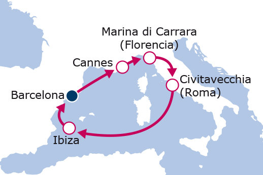 Barcelona a Cannes, Roma y Más