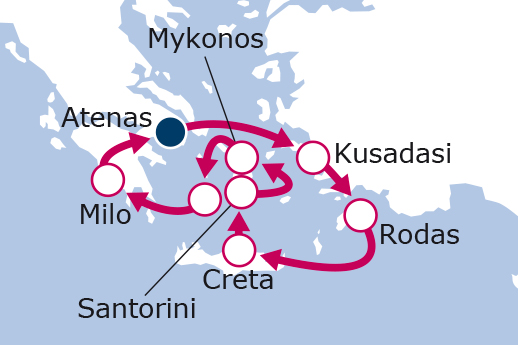 Itinerario de Egeo Idílico