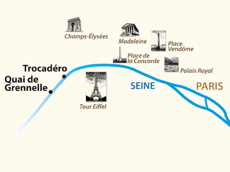 Itinerario de Escapada parisina