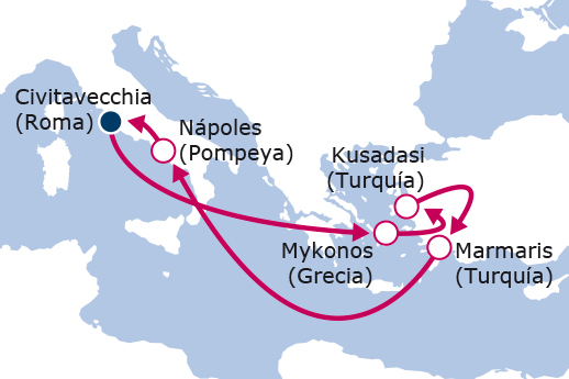 Itinerario de Grecia, Turquía, Italia