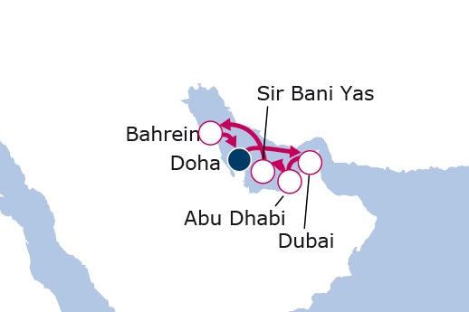 Itinerario de Emiratos Arabes