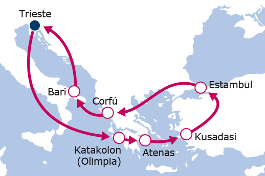 Itinerario de Italia, Grecia y Turquía