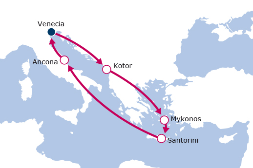 Itinerario de Montenegro, Grecia, Italia 