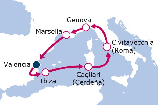 Itinerario de La música del mediterráneo