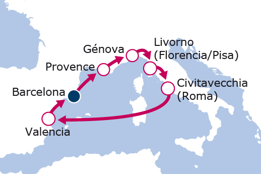 Itinerario de Paisajes y sabores mediterráneos