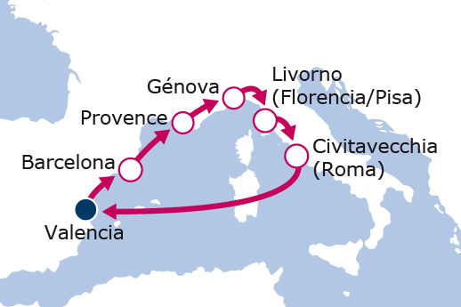 Itinerario de Paisajes y sabores mediterráneos II
