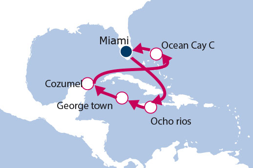 Itinerario de Jamaica, Islas Caymán, México