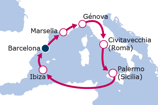 Itinerario de Descubriendo el Mediterráneo