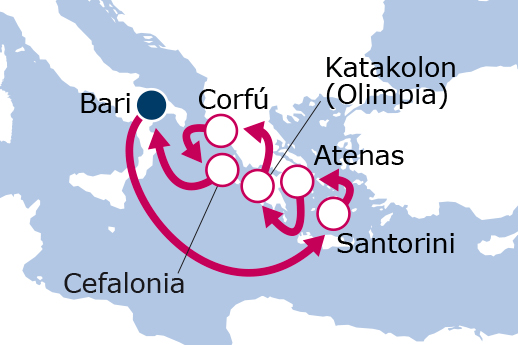 Itinerario de Sabores Griegos