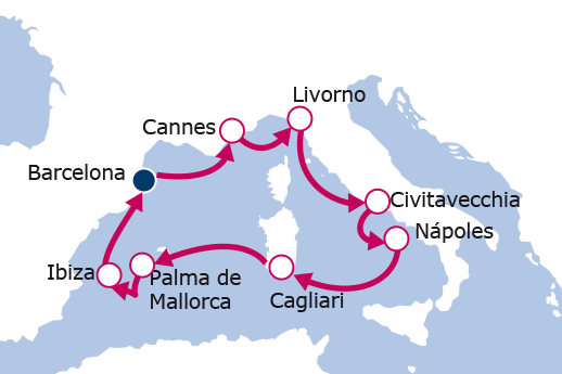 Itinerario de Mediterráneo Occidental