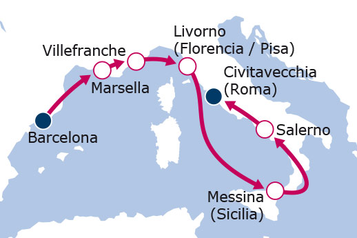 Itinerario de De Barcelona a Roma