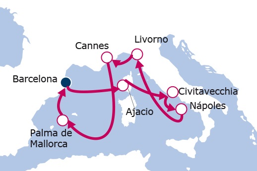 Itinerario de Francia, Italia, España