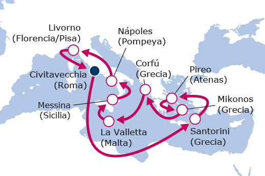 Itinerario de Islas Griegas e Italia