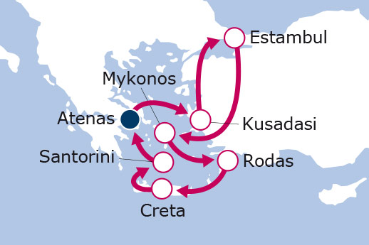 Itinerario de Islas Griegas y Turquía Norwegian Getaway