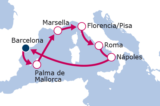 Itinerario de Mediterráneo Allure of the seas