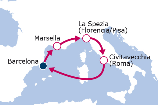 Itinerario de Escapada Mediterránea