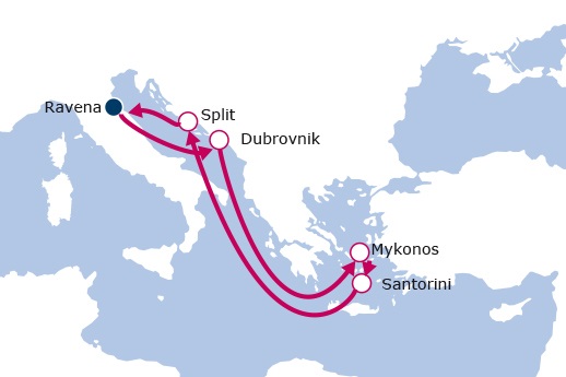 Itinerario de Croacia y Grecia