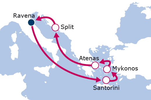 Itinerario de Grecia y Croacia