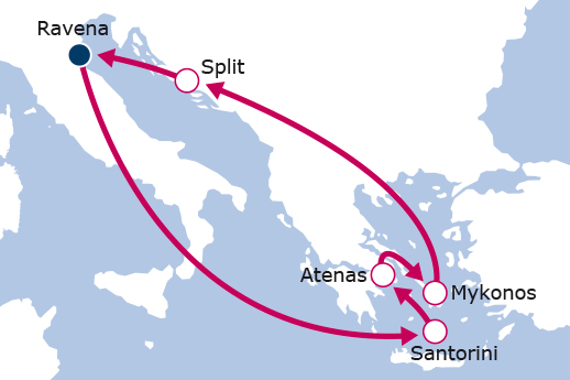 Itinerario de Islas Griegas II