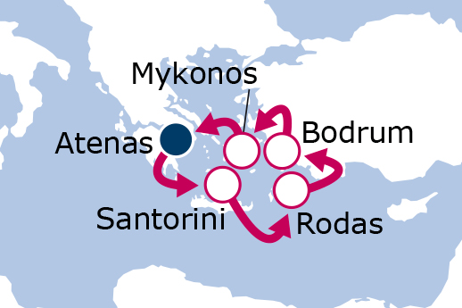 Itinerario de Resplandor de Islas Griegas